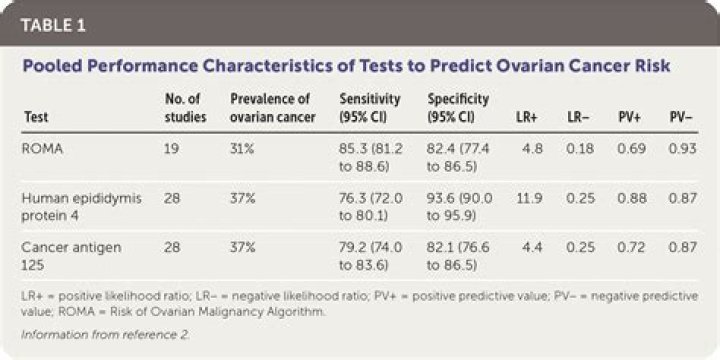 Is Joe Satriani Suffering Cancer Illness? Health Update 2023