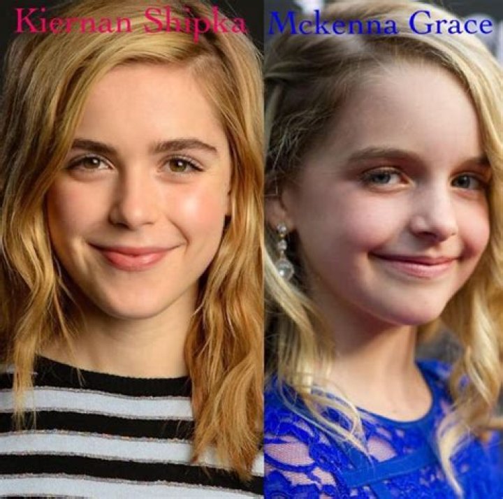 Is Kiernan Shipka And Mckenna Grace Related? Family And Net Worth