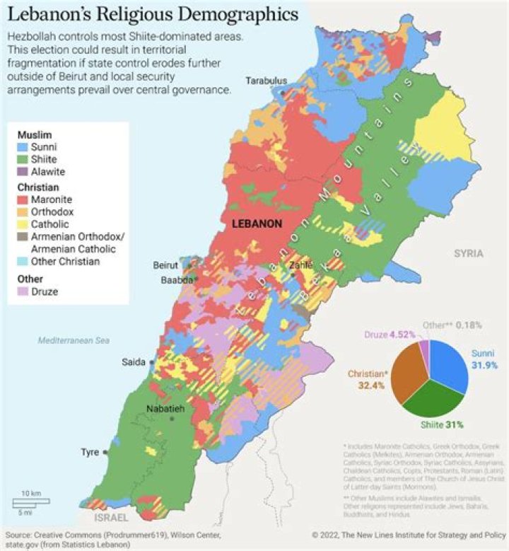Is Luka Modric Religion Muslim Or Christian? Family Tree And Origin