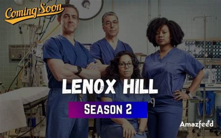 Lenox Hill Season 2 Release Date: Story Predictions and Exploring the Possibilities!