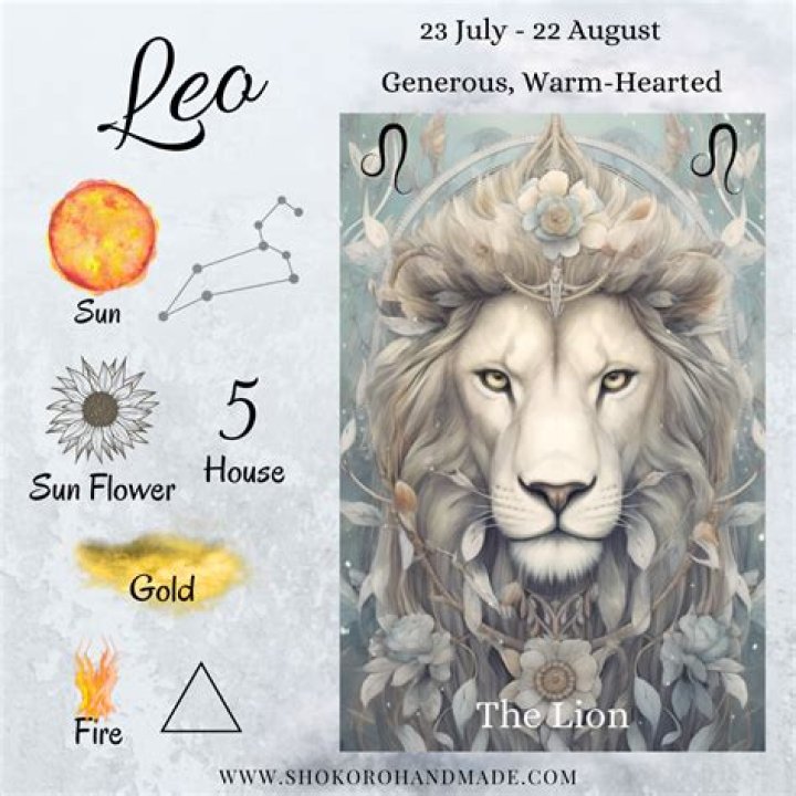 Leo love horoscope: 2021 relationship insights for Leo star sign - compatible Zodiac signs