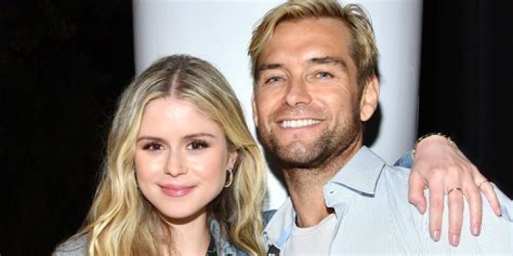 Lindsey Graham Sexuality: Is He Gay? Husband Or Wife – Married Life Explored