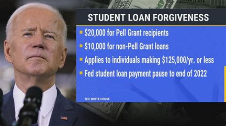 Mark Cuban supports Biden proposal to forgive $10,000 of student debt