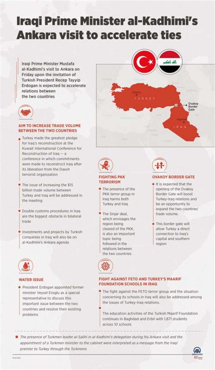 Mustafa Al Kadhimi Iraq Prime Minister Survives Assassination Attempt: Everything On His Wife And Net Worth