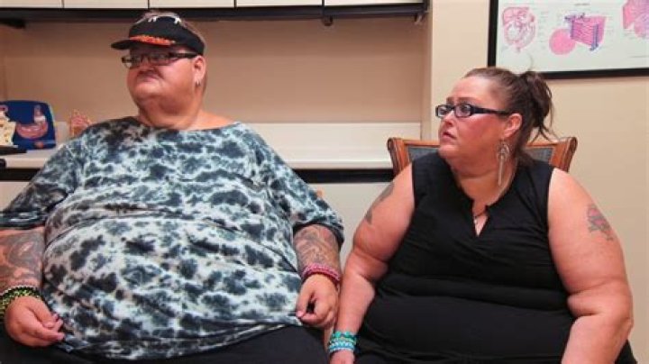 My 600-Lb Life: What Happened To Lee Sutton?