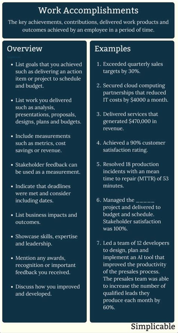 “My Achievements In One Year Will Shock Imo People” – Governor Archives