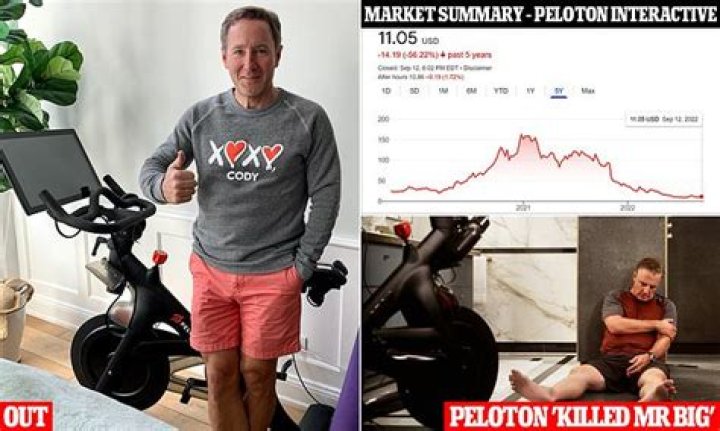 Peloton founder John Foley is no longer a billionaire as his net worth shrinks to $850M