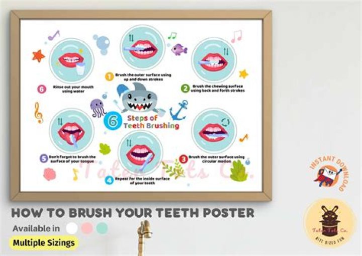 Perks of Brushing Your Teeth With Your Non-Dominant Hand