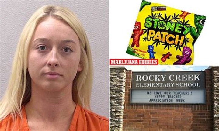 SC second-grade teacher has license suspended after 'offering students weed gummies as a reward'