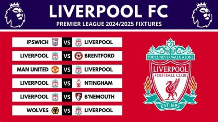 Sheffield Wednesday and Huddersfield Town's next five fixtures compared to relegation rivals