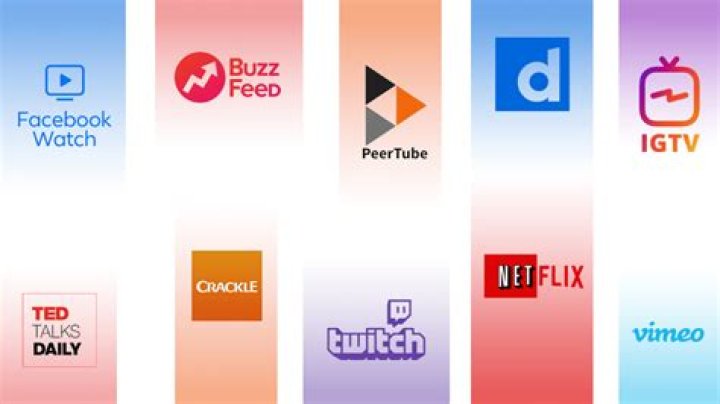 Similar Youtubers to Playtendo