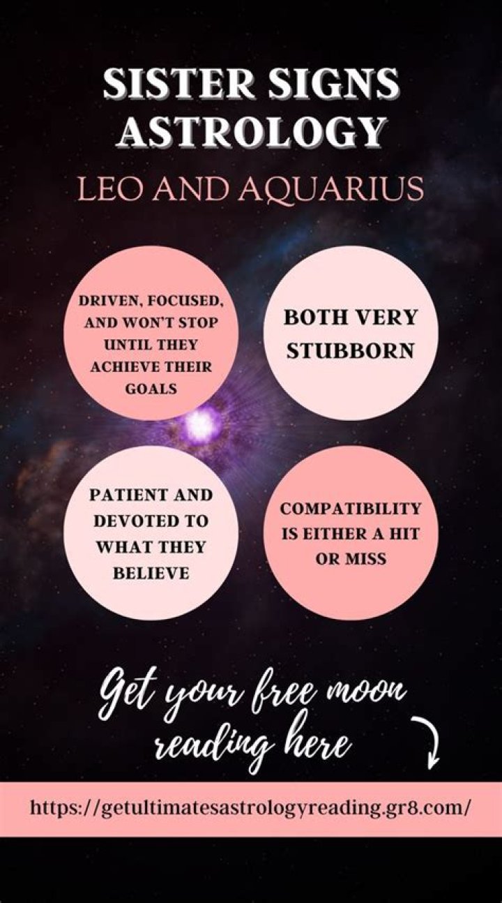 Sister signs astrology: What are all the sister signs? What do they mean?