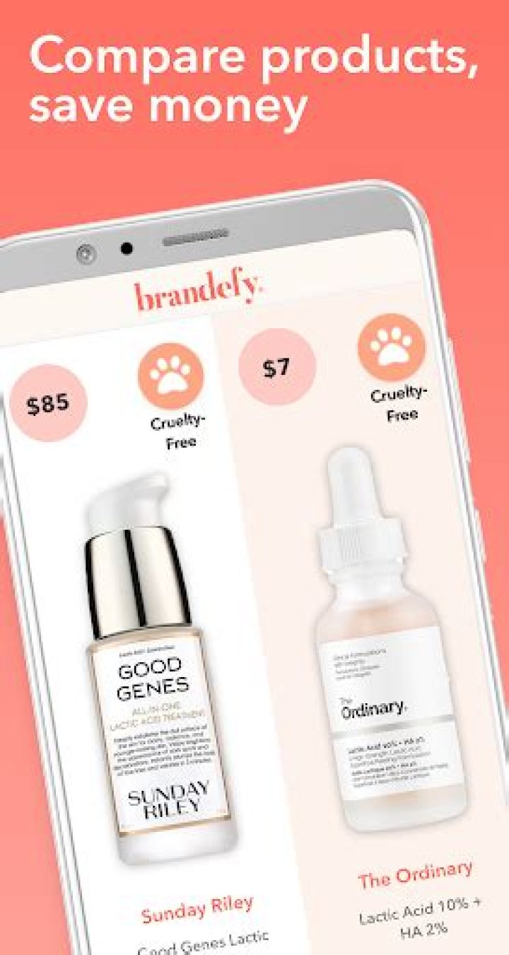 Skincall by Brandefy Sells Affordable Dupes for Luxe Products| Well+Good