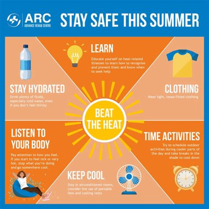 Stay cool: Here are some ways you can beat the heat