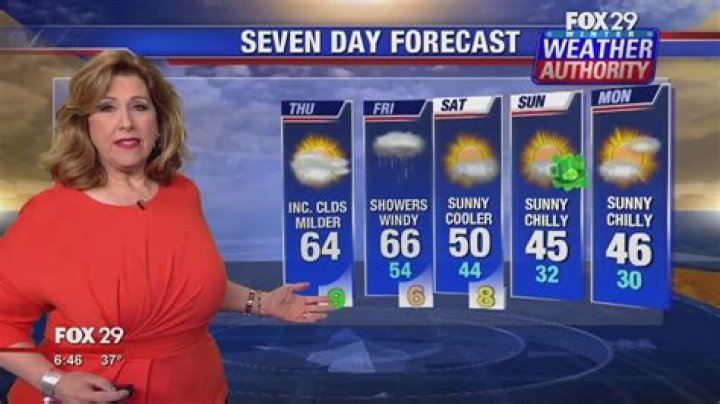 Sue Serio Bio, Age, Height, Weight, Husband, Family, Salary, Net Worth