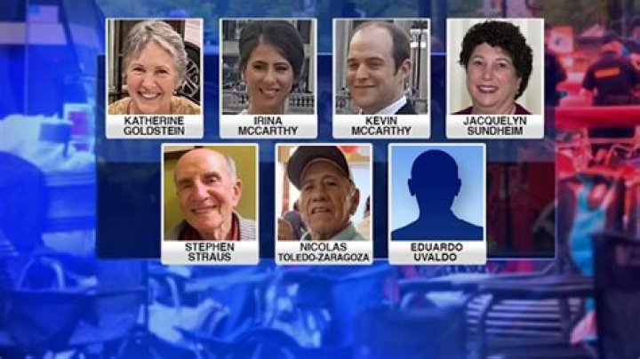 Suspect In Highland Park Independence Day Mass Shooting Taken Into Custody: Report – Crime Online