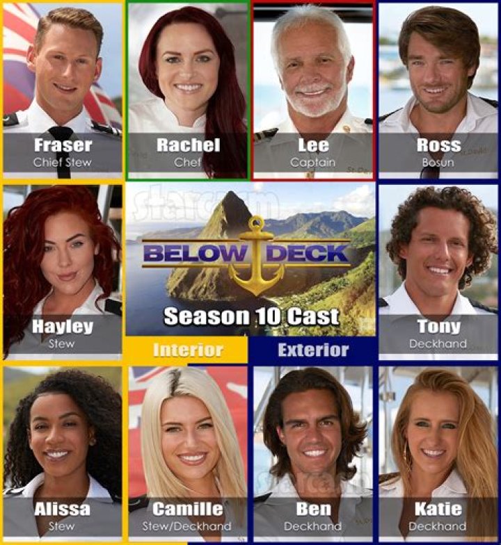 The Absolute Worst ‘Below Deck’ Crew Members Ever