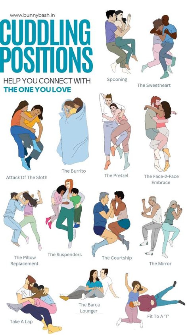 The Meaning of 12 Common Couples' Sleeping Positions