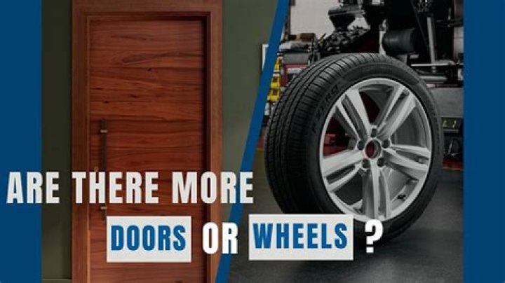 The Twitter Wheels Vs Doors Argument: Are Hinges Wheels? 