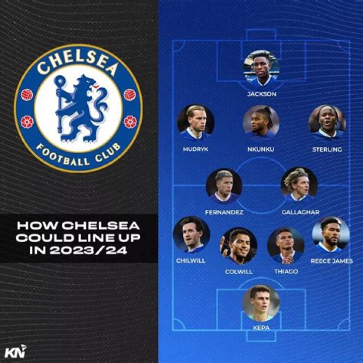 Three ways Chelsea could line-up this season with Saul Niguez transfer taking squad value up to £800MILLION