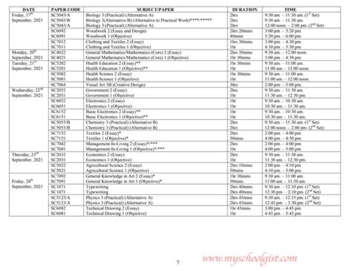WAEC Timetable 2021 Available for WASSCE May-June Examinations