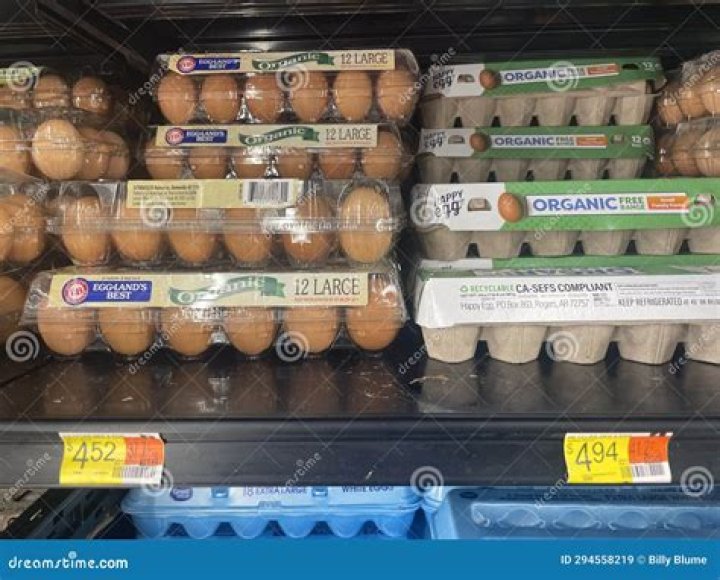 Walmart and Other Stores Are Placing a Purchase Limit on This Controversial Item — Eat This Not That