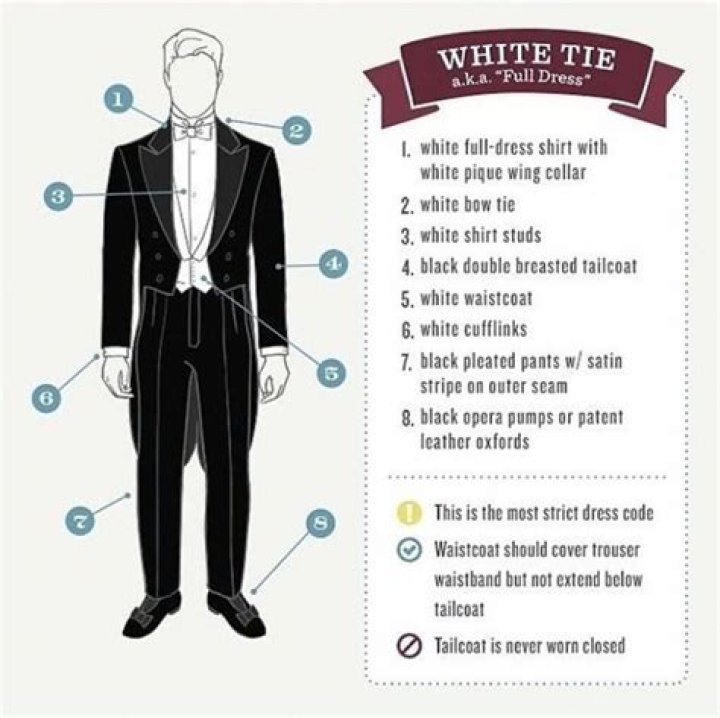 What Can You Wear When The Dress Code Is White Tie?