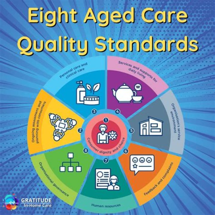 What the new quality settings in your Apple Music mean